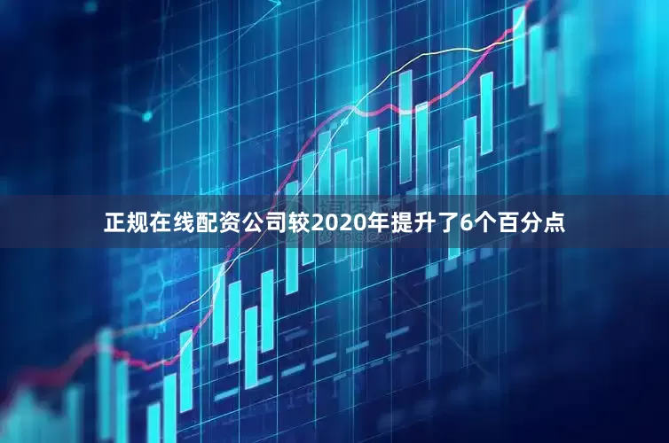 正规在线配资公司较2020年提升了6个百分点
